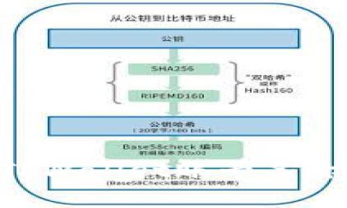 如何更改TPWallet账号名称：详细指南