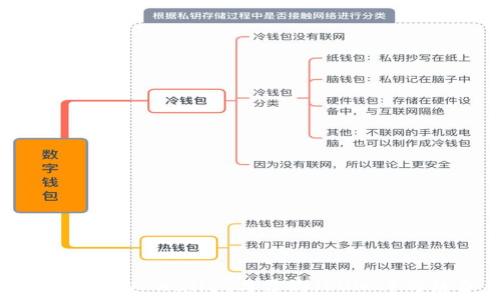   
深入了解TPWallet与露娜（LUNA）的结合