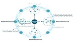 tpwallet无法交易宝贝狗的原